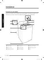 Preview for 14 page of Samsung WA45T3200A Series User Manual