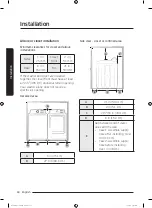 Preview for 18 page of Samsung WA45T3200A Series User Manual