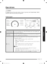 Preview for 31 page of Samsung WA45T3200A Series User Manual