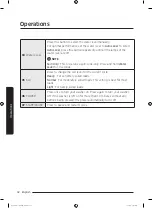 Preview for 32 page of Samsung WA45T3200A Series User Manual