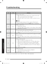 Preview for 54 page of Samsung WA45T3200A Series User Manual