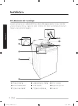 Preview for 82 page of Samsung WA45T3200A Series User Manual