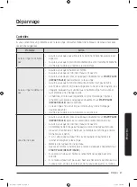 Preview for 115 page of Samsung WA45T3200A Series User Manual