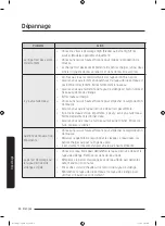 Preview for 118 page of Samsung WA45T3200A Series User Manual