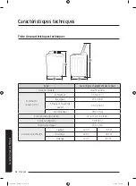 Preview for 126 page of Samsung WA45T3200A Series User Manual