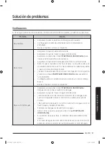 Preview for 183 page of Samsung WA45T3200A Series User Manual