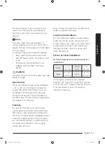 Preview for 17 page of Samsung WA45T3400 Series User Manual