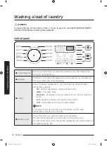 Preview for 30 page of Samsung WA45T3400 Series User Manual