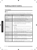 Preview for 32 page of Samsung WA45T3400 Series User Manual