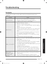 Preview for 49 page of Samsung WA45T3400 Series User Manual