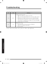 Preview for 56 page of Samsung WA45T3400 Series User Manual