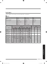 Preview for 61 page of Samsung WA45T3400 Series User Manual