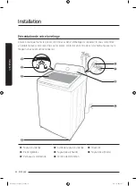 Preview for 82 page of Samsung WA45T3400 Series User Manual