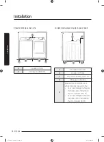 Preview for 86 page of Samsung WA45T3400 Series User Manual