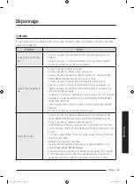 Preview for 117 page of Samsung WA45T3400 Series User Manual