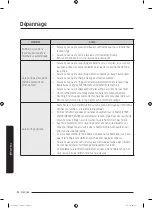 Preview for 118 page of Samsung WA45T3400 Series User Manual