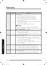 Preview for 122 page of Samsung WA45T3400 Series User Manual