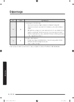 Preview for 124 page of Samsung WA45T3400 Series User Manual