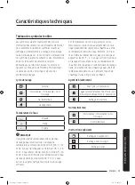 Preview for 125 page of Samsung WA45T3400 Series User Manual