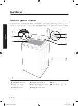 Preview for 150 page of Samsung WA45T3400 Series User Manual