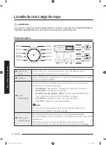 Preview for 166 page of Samsung WA45T3400 Series User Manual