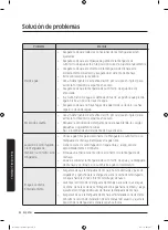 Preview for 188 page of Samsung WA45T3400 Series User Manual