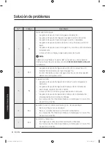 Preview for 190 page of Samsung WA45T3400 Series User Manual