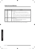 Preview for 192 page of Samsung WA45T3400 Series User Manual