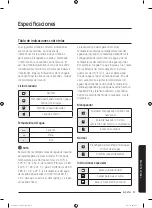 Preview for 193 page of Samsung WA45T3400 Series User Manual