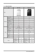 Preview for 9 page of Samsung WA45T3400A Service Manual