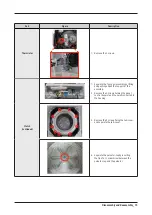 Preview for 17 page of Samsung WA45T3400A Service Manual