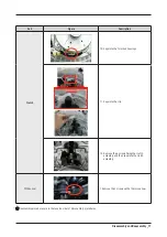 Preview for 19 page of Samsung WA45T3400A Service Manual