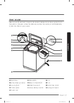 Preview for 17 page of Samsung WA46CG3505A Series User Manual