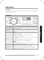 Preview for 35 page of Samsung WA46CG3505A Series User Manual