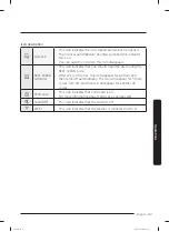 Preview for 37 page of Samsung WA46CG3505A Series User Manual