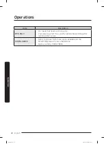 Preview for 40 page of Samsung WA46CG3505A Series User Manual