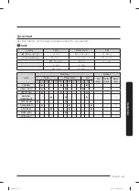 Preview for 41 page of Samsung WA46CG3505A Series User Manual