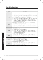 Preview for 58 page of Samsung WA46CG3505A Series User Manual