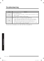 Preview for 60 page of Samsung WA46CG3505A Series User Manual