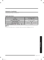 Preview for 63 page of Samsung WA46CG3505A Series User Manual