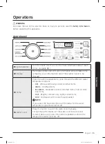 Preview for 35 page of Samsung WA47CG3500A Series User Manual