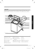 Предварительный просмотр 161 страницы Samsung WA47CG3500A Series User Manual