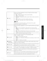 Preview for 31 page of Samsung WA4837700A Series User Manual