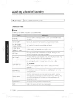 Preview for 32 page of Samsung WA4837700A Series User Manual