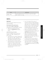 Preview for 33 page of Samsung WA4837700A Series User Manual