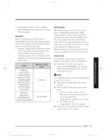 Preview for 35 page of Samsung WA4837700A Series User Manual