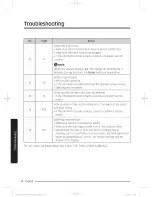 Preview for 56 page of Samsung WA4837700A Series User Manual