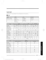 Preview for 61 page of Samsung WA4837700A Series User Manual