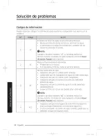 Preview for 128 page of Samsung WA4837700A Series User Manual