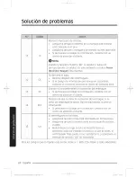 Preview for 130 page of Samsung WA4837700A Series User Manual